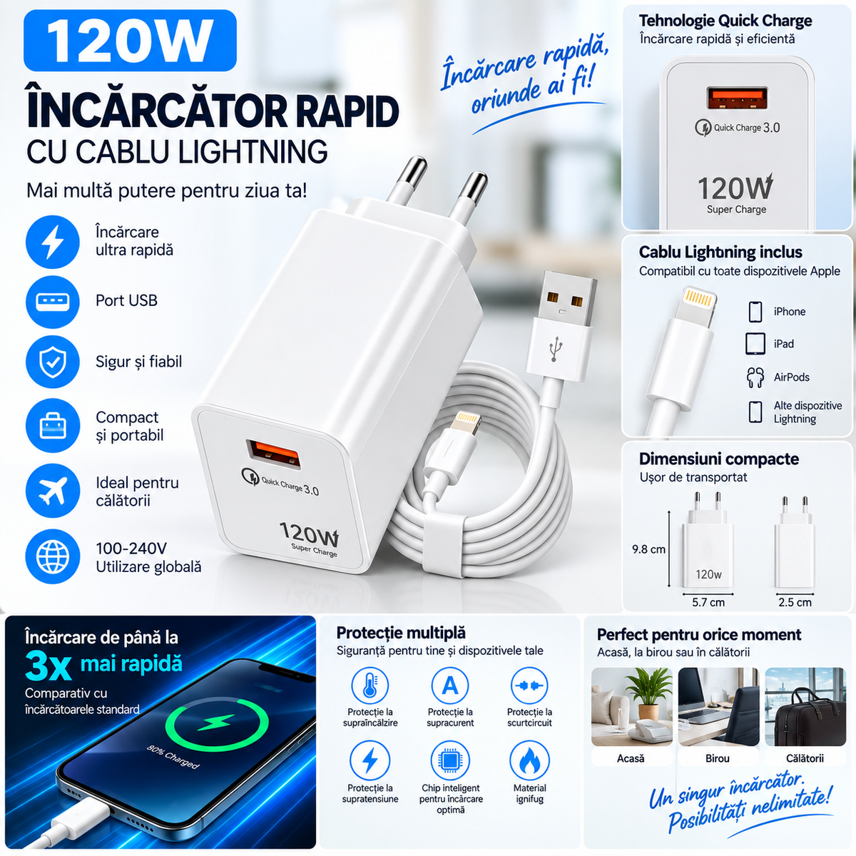 Încărcător Rapid 120W cu Cablu Lightning, Încărcare Rapidă, 100–240V, USB