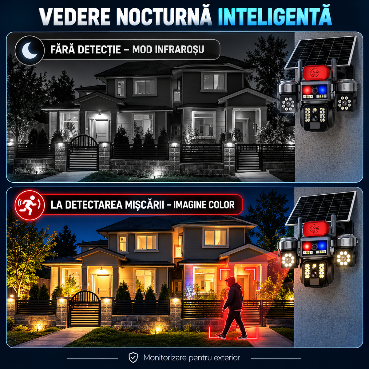 Cameră de Supraveghere 4G Crocodil 8K UHD cu 3 Camere Rotative și Panou Solar – Monitorizare Inteligentă