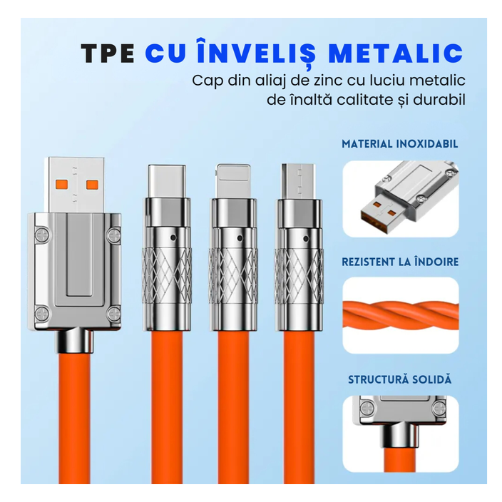 Cablu Magnetic 3 în 1 USB-A la USB-C, Lightning și Micro USB – Încărcare Rapidă, Transfer Date, Conectori Magnetici, LED Indicator