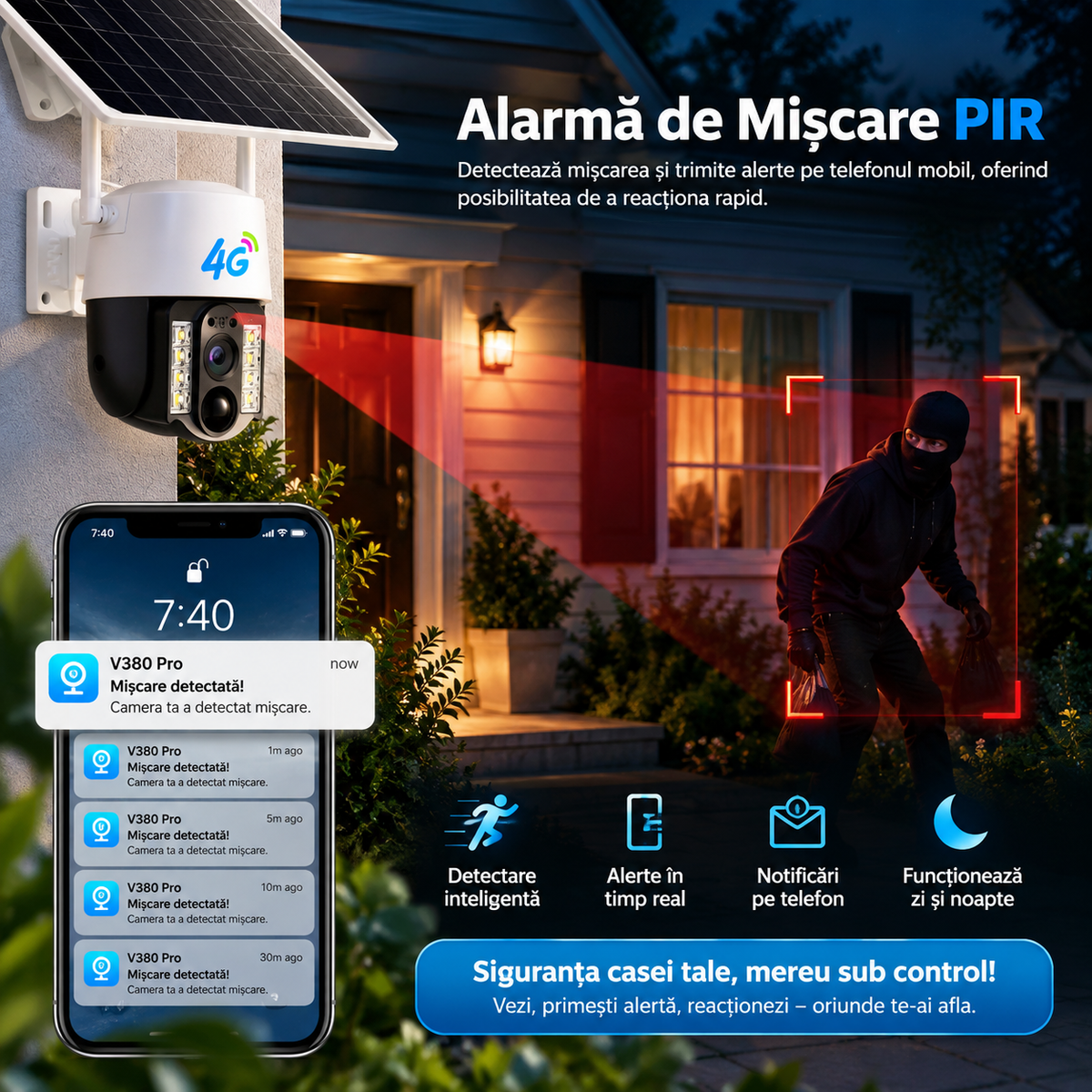 Camera de Supraveghere Solară 4G – Protecție 24/7